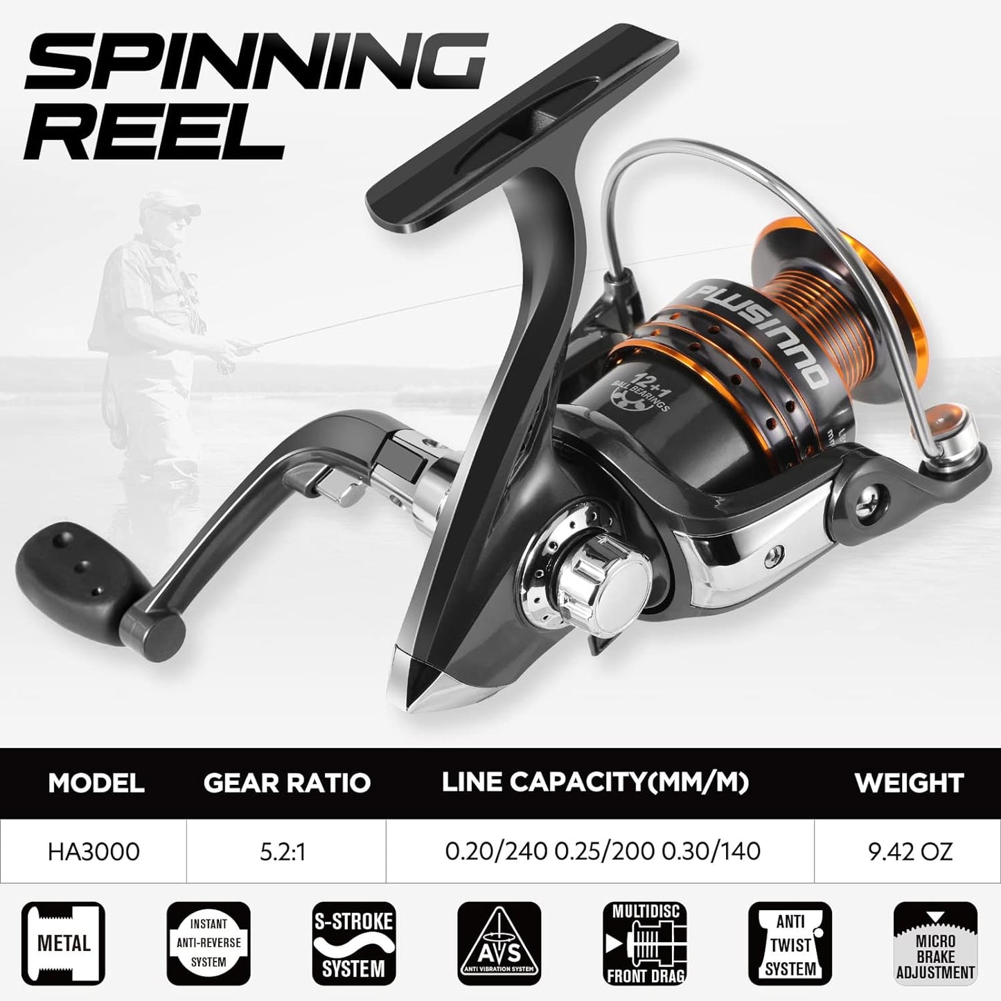 Fishing Rod and Reel Combo