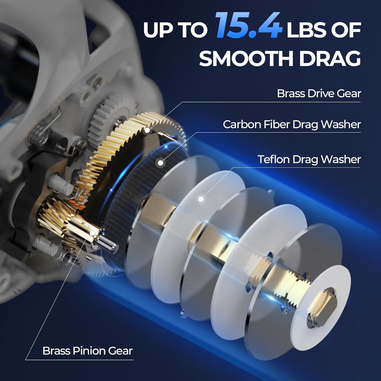 Fishing Rod and Reel Combo