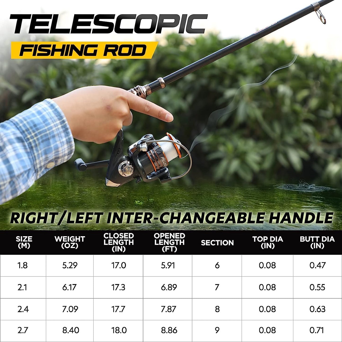 Fishing Rod and Reel Combo