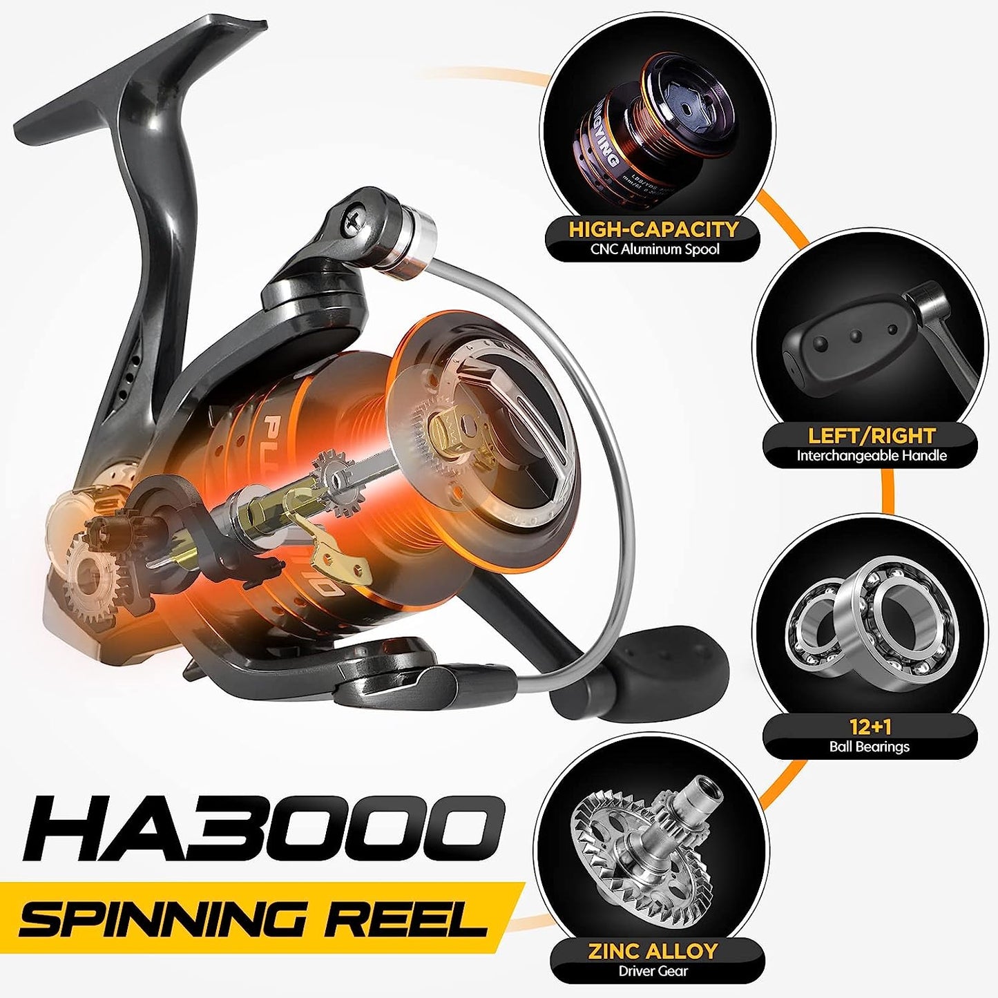 Fishing Rod and Reel Combo